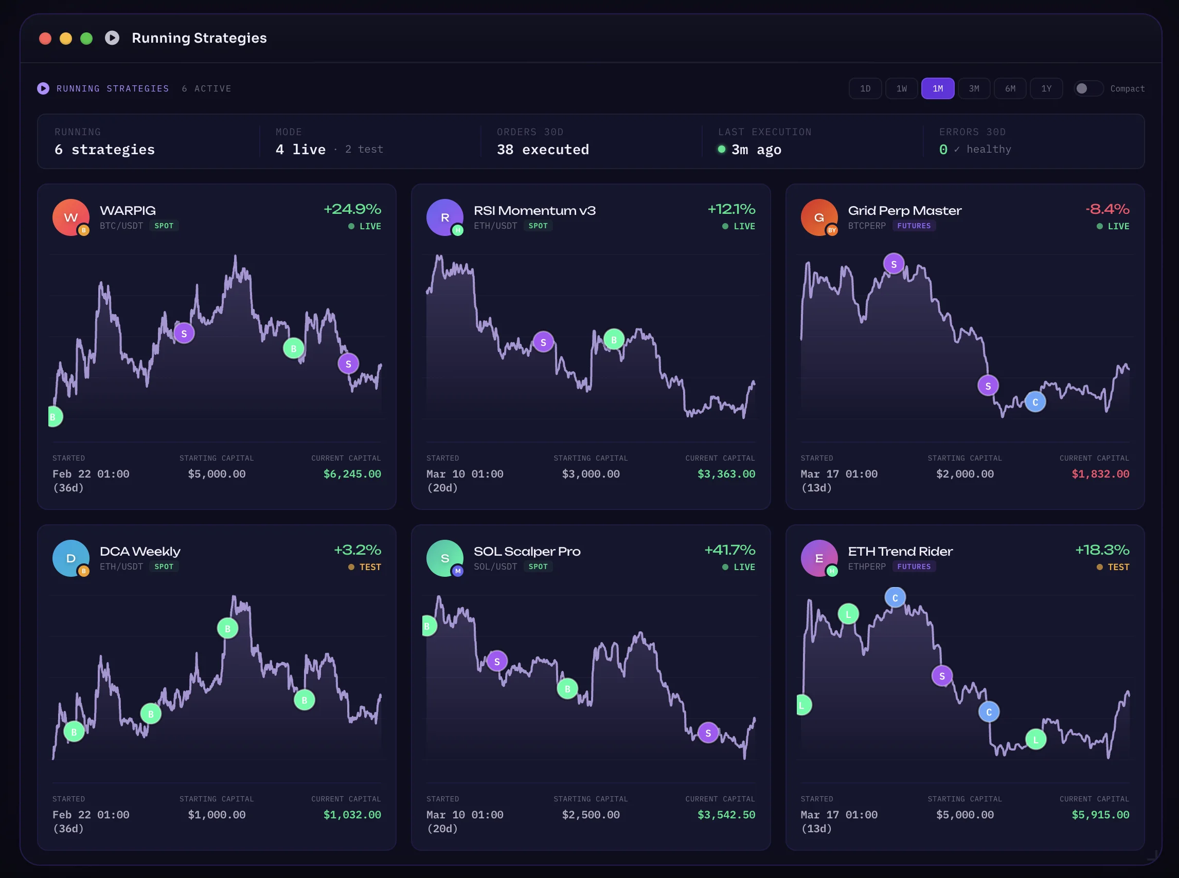 Running Strategies screenshot
